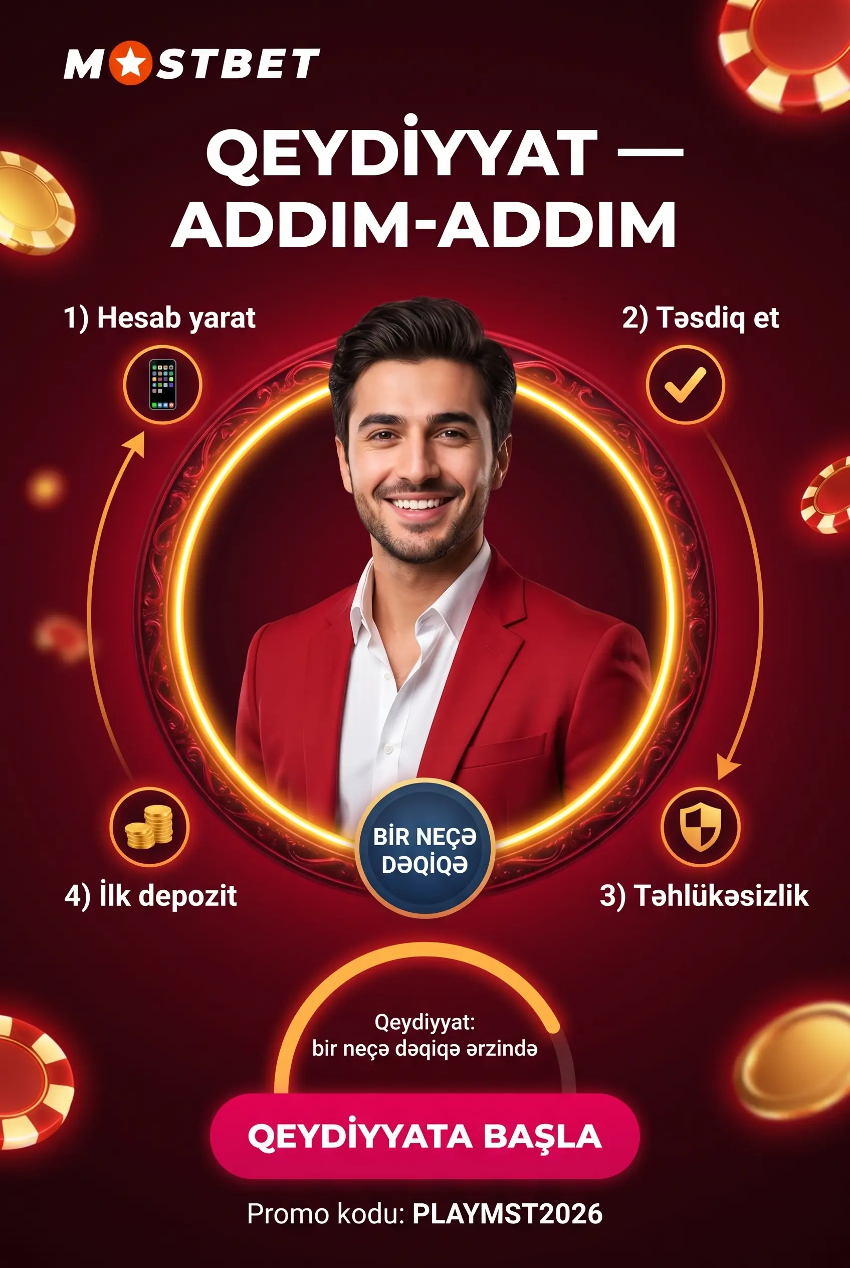 Mostbet Qeydiyyat Addımları: Tam Bələdçi